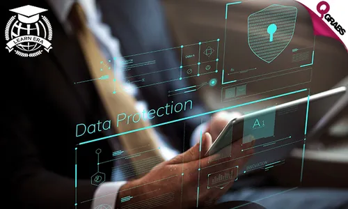 General Data Protection Regulation (GDPR) Online Course!
